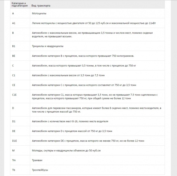Какой двигатель можно поставить на волгу Какой двигатель можно поставить на волгу