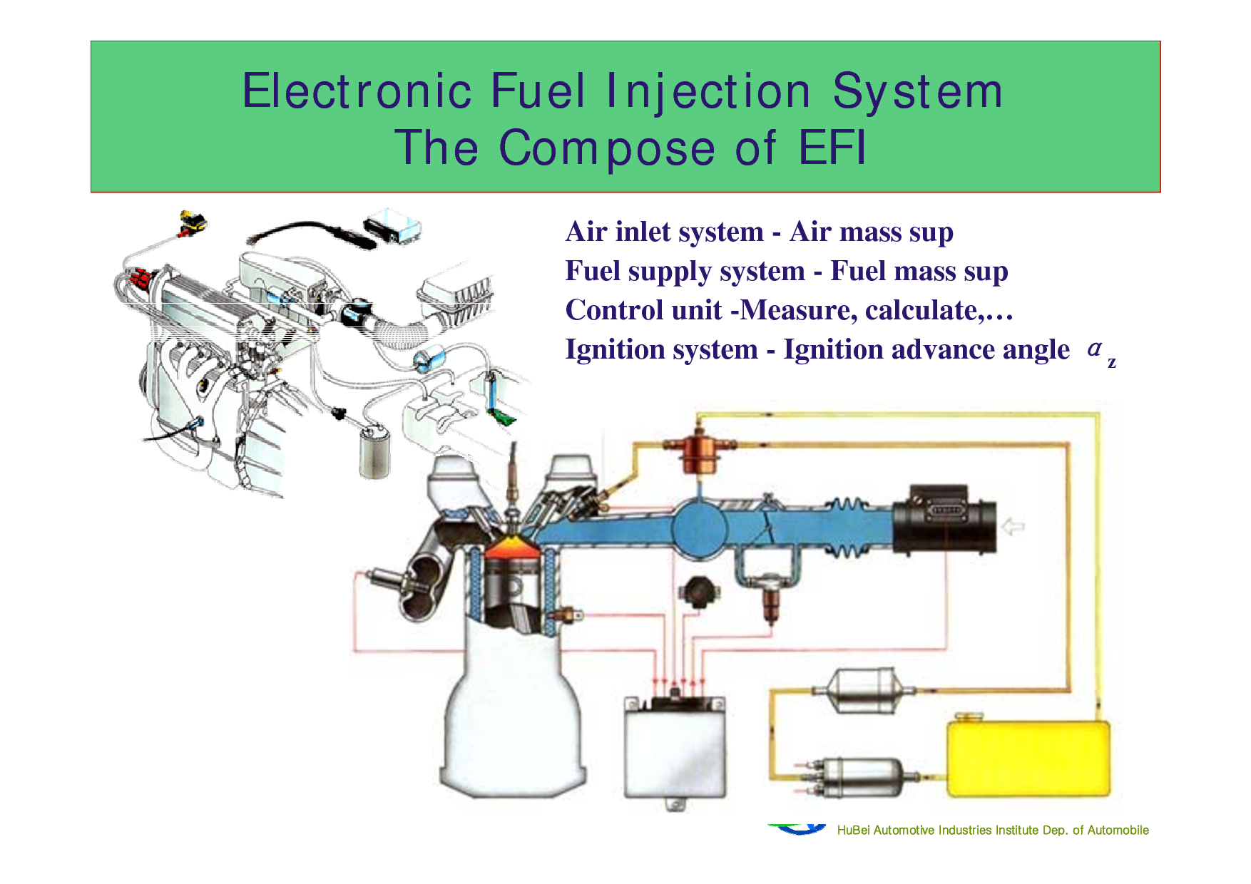  EFI Electronic Fuel Injection 