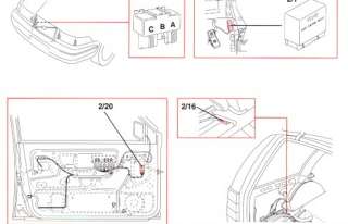 Схема предохранителей volvo fh12