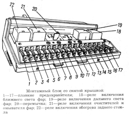 Схема блока предохранителей ваз