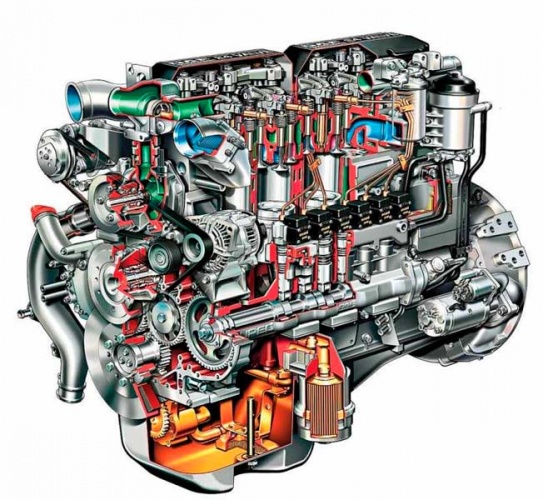 На каком газу может работать дизельный двигатель?