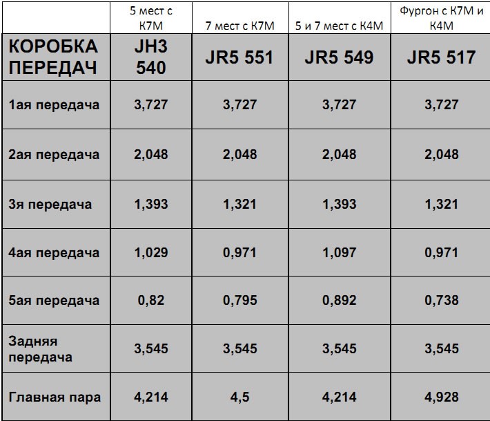 Пар лада слово между