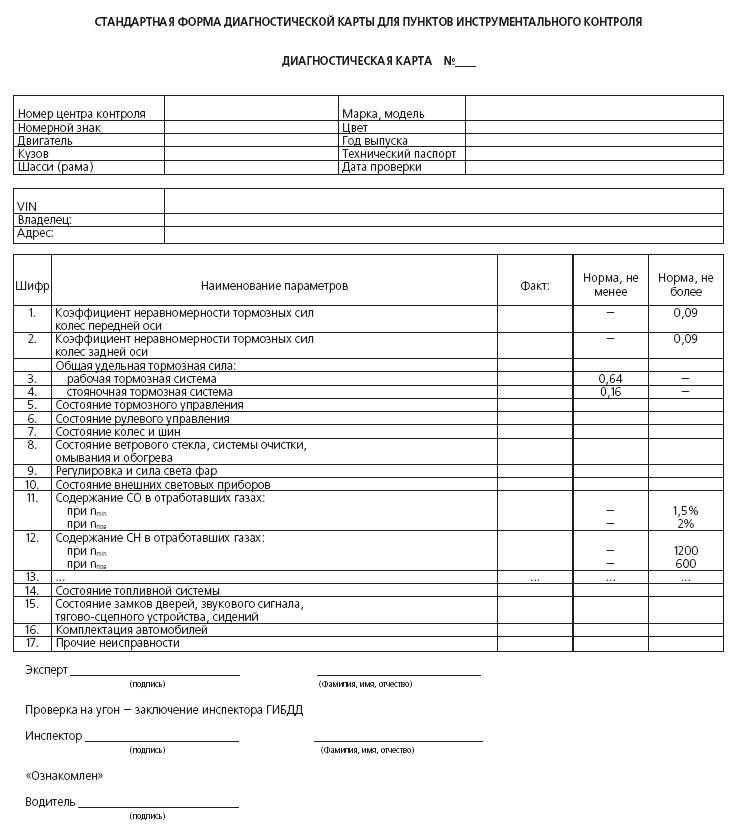 Стандарт форм. Бланк диагностической карты инструментальный контроль. Диагностическая карта Нива Шевроле. Диагностическая карта автосервиса. Образцы бланков диагностических карт.