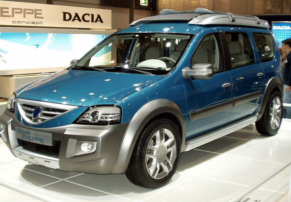 Dacia современное положение