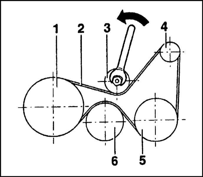 Схема установки ремня генератора. Схема установки ремня генератора Шкода Октавия тур 1.4. Приводной ремень Шкода Октавия 1.6 схема. Схема ремня генератора Октавия 1.6.