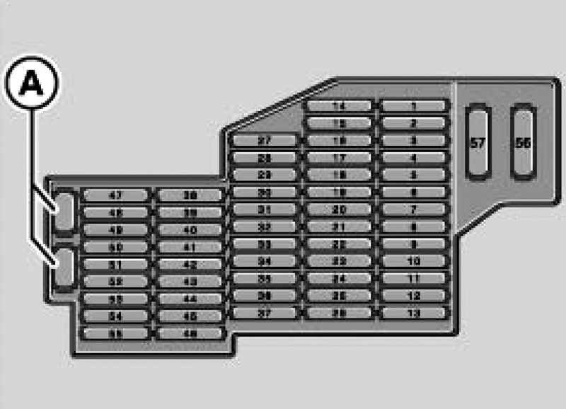 Схема предохранителей туарег 2003