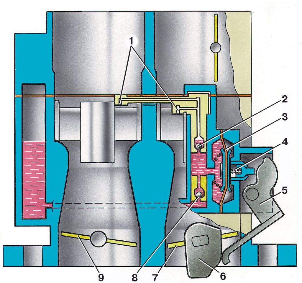 Ускорительный насос карбюратора это
