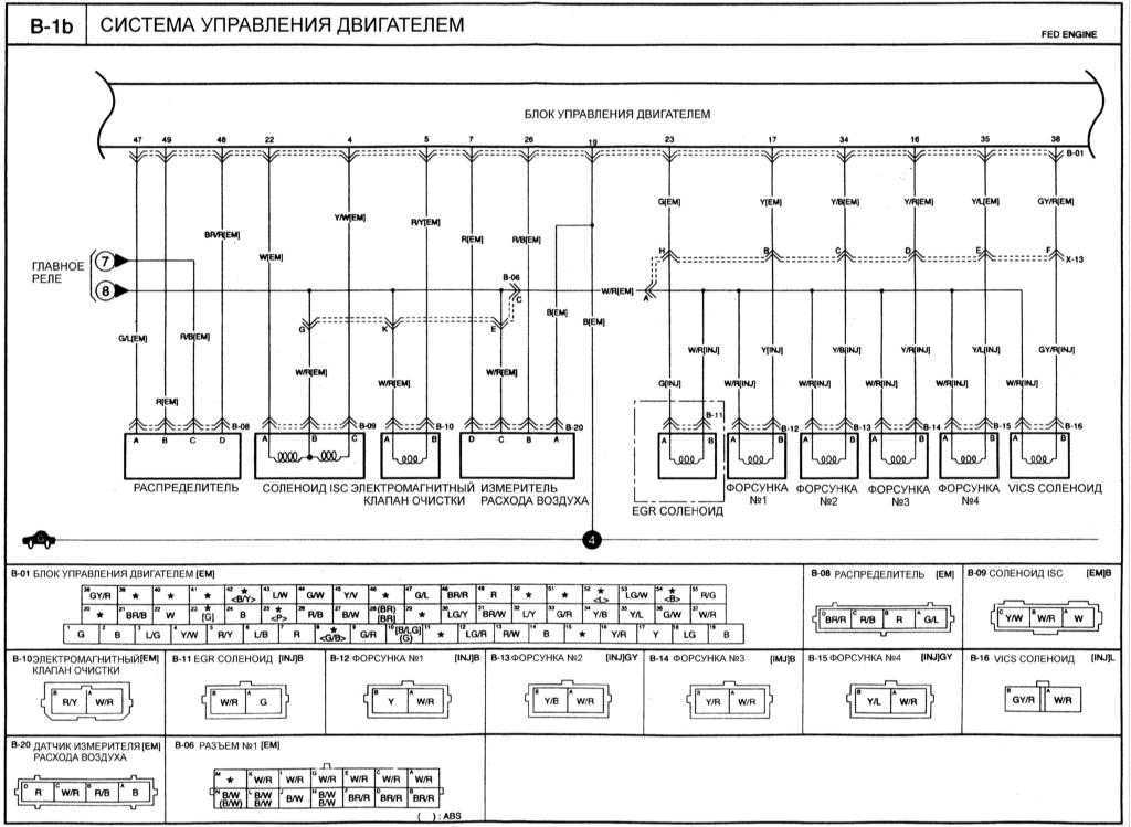 Кия спектра схема эбу