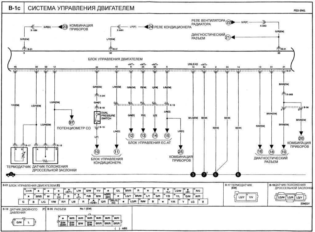 Кия спектра схема эбу