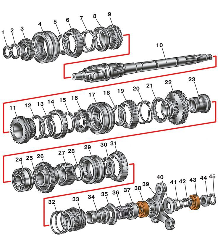 Вторичный вал кпп ваз 2107 схема