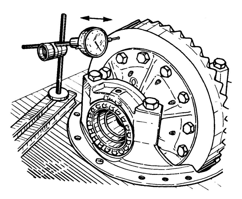Регулировка преднатяга подшипников дифференциала