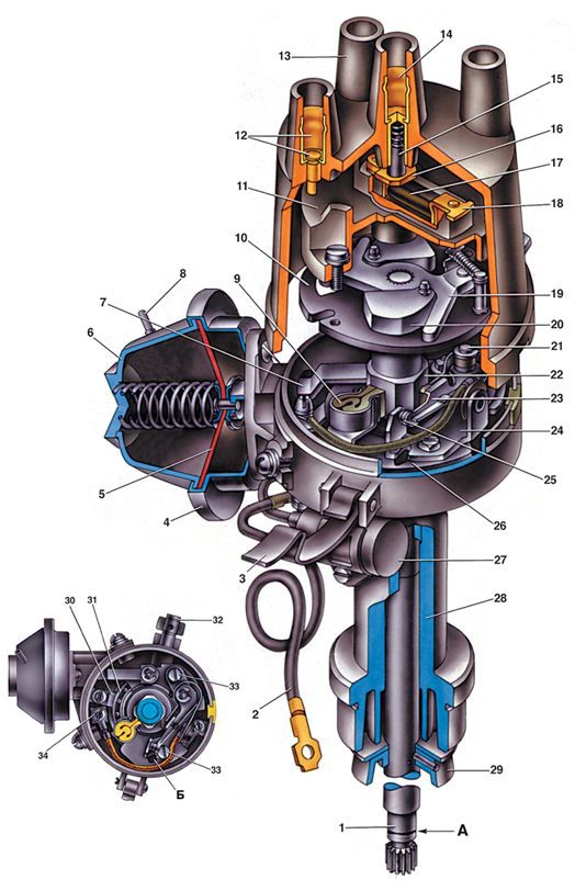 прерыватель-распределитель зажигания ваз 2101