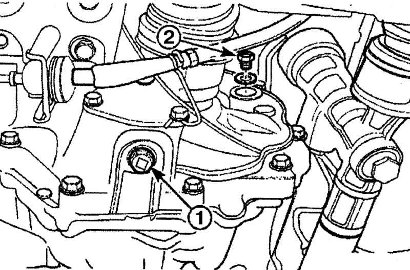 Расположение пробок слива (1) и измерения уровня (2) масла в коробке передач