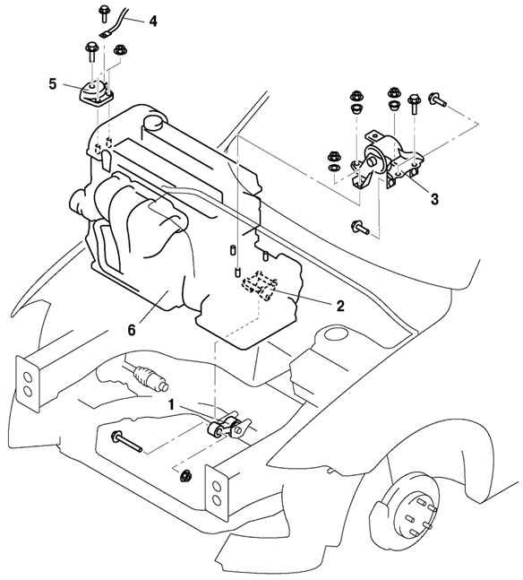 Компоненты крепления силового агрегата на автомобиле