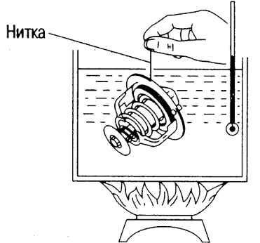 Погружение термостата в емкость с водой