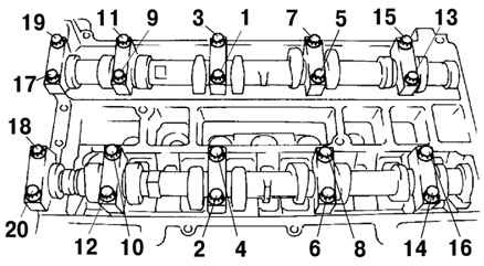 Порядок затягивания болтов крепления крышек подшипников распредвала