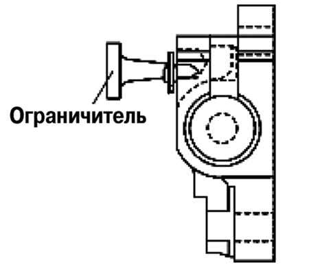 Снятие ограничителя