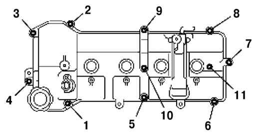Поряток затягивания болтов крепления крышки головки блока цилиндров