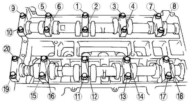Порядок затягивания болтов распредвала