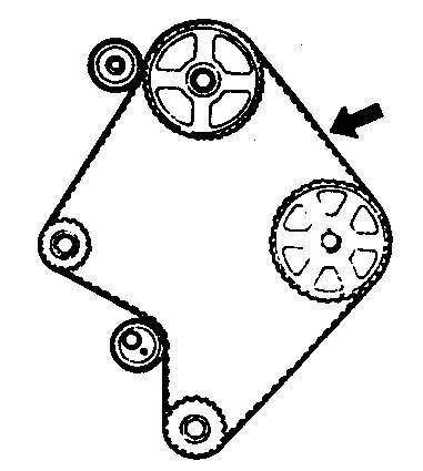  Зубчатый ремень, установка фаз газораспределения Mazda 626