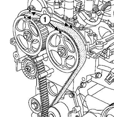 Установка положения зубчатых шкивов распределительных валов относительно крышек подшипников