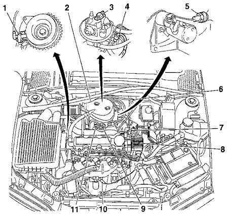  Система впрыска топлива Opel Vectra B