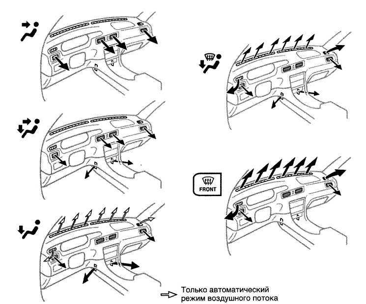  Установки регулятора воздушного потока Toyota Camry