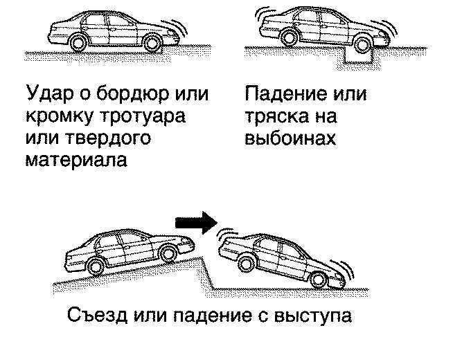  Передние пневмоподушки безопасности SRS Toyota Camry