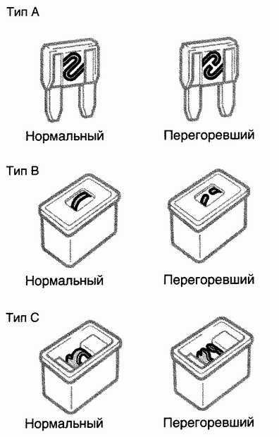  Плавкие предохранители Toyota Camry