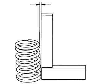 Измерение зазора неперпендикулярности клапанной пружины
