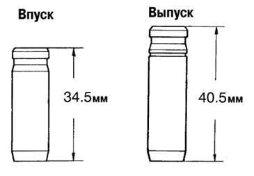 Направляющие втулки впускных и выпускных клапанов