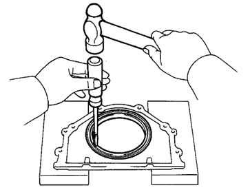 Снятие кольцевого уплотнения масляного насоса