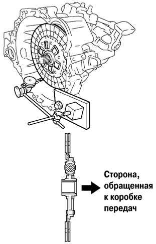 Установка ведомого диска сцепления на вал коробки передач