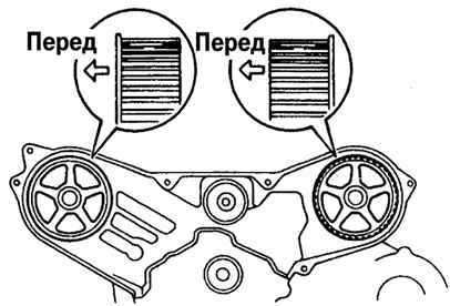 Правильная ориентация ремней шкивов передних распределительных валов