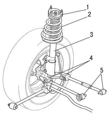 Задняя подвеска автомобиля Camry