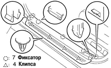 Крепление отделки порога передней двери