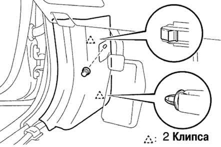 Крепление боковой декоративной накладки салона
