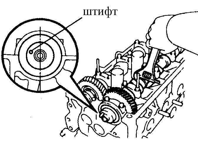  Распредвалы и толкатели (двигатели 1,3 л) Toyota Corolla
