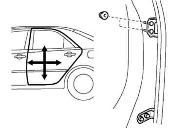 Регулировка продольно-вертикального положения задней двери
