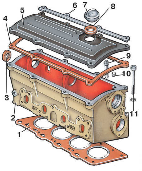  Снятие и установка головки блока цилиндров Volkswagen Golf II