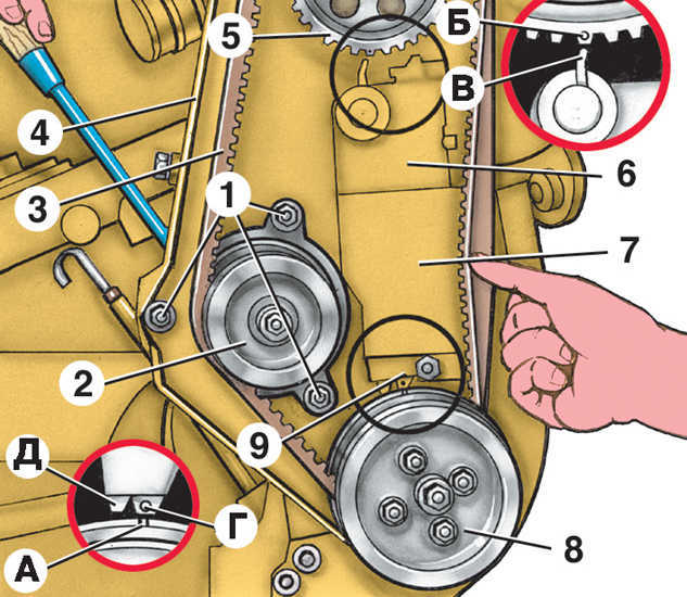  Двигатели объемом 1,1 и 1,3 л Volkswagen Golf II