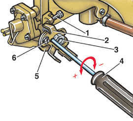  Регулировка карбюратора Weber 32TLA Volkswagen Golf II