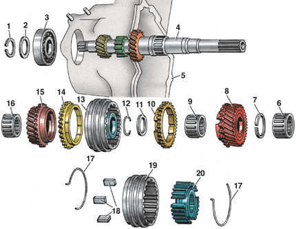  Первичный вал Volkswagen Golf II