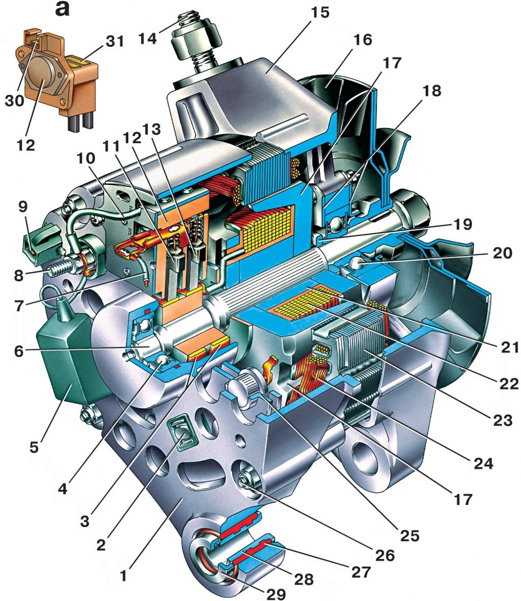 Генератор 37.3701