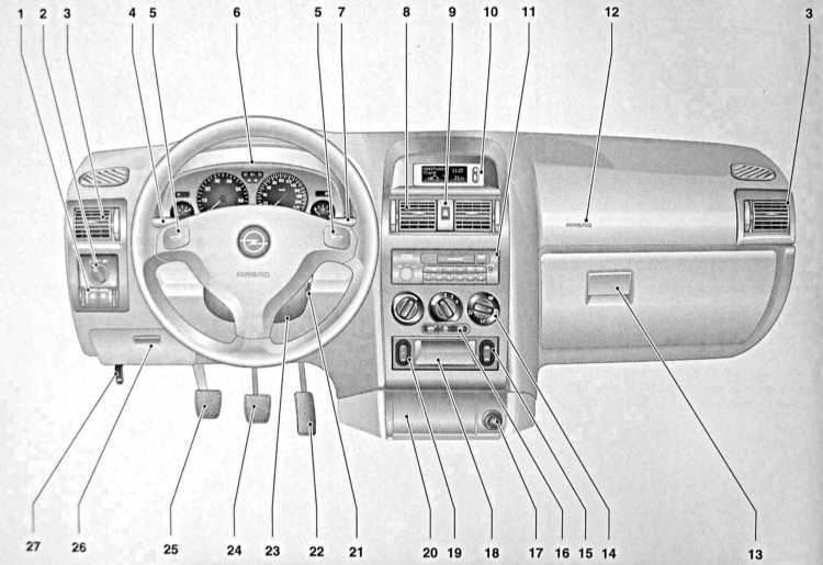 Панель приборов опель астра g 1998 обозначения