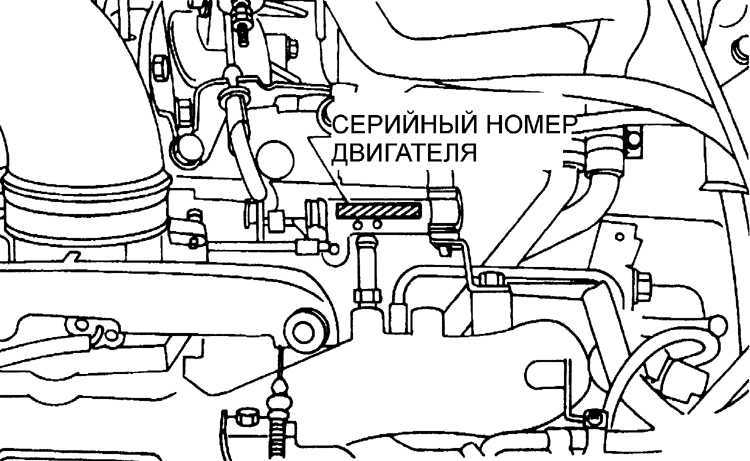 Где находится компьютер на субару легаси