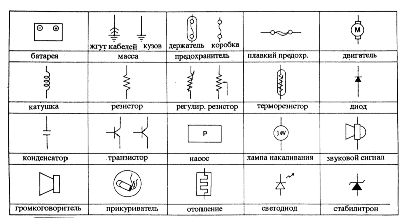 Расшифровка электрических схем