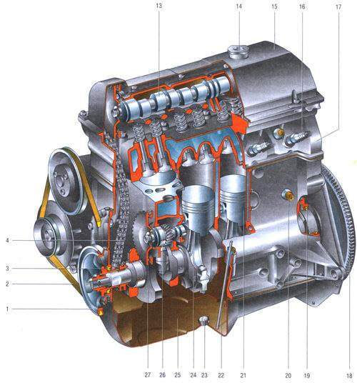Двигатель ВАЗ-2106
