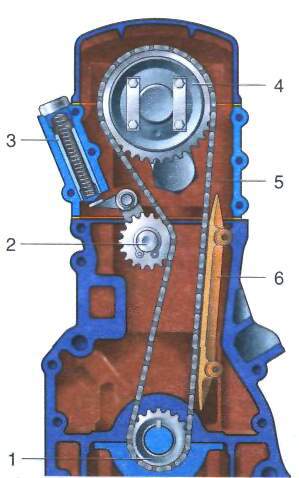 Снятие цепи привода распределительного вала