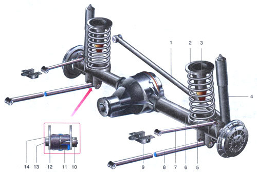 Задняя подвеска